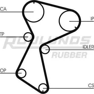 Roulunds Rubber RR1172 - Ремінь ГРМ autozip.com.ua