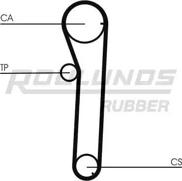 Roulunds Rubber RR1345 - Ремінь ГРМ autozip.com.ua