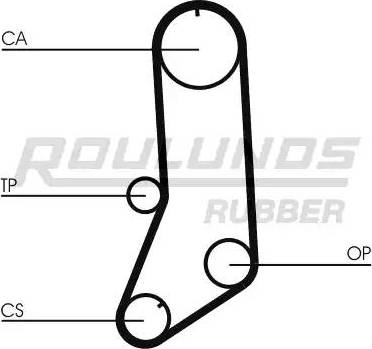 Roulunds Rubber RR1341 - Ремінь ГРМ autozip.com.ua