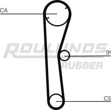 Roulunds Rubber RR1343 - Ремінь ГРМ autozip.com.ua