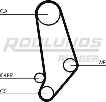 Roulunds Rubber RR1427 - Ремінь ГРМ autozip.com.ua