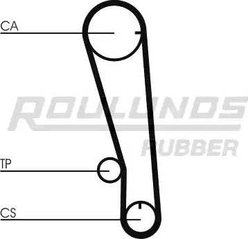 Roulunds Rubber RR1351 - Ремінь ГРМ autozip.com.ua