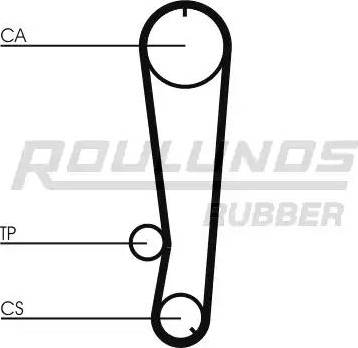 Roulunds Rubber RR1357 - Ремінь ГРМ autozip.com.ua