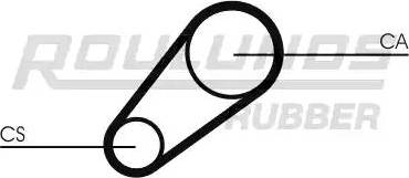 Roulunds Rubber RR1364 - Ремінь ГРМ autozip.com.ua