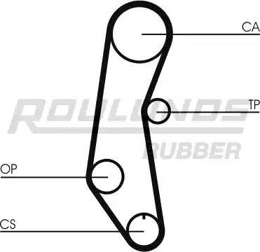 Roulunds Rubber RR1362 - Ремінь ГРМ autozip.com.ua