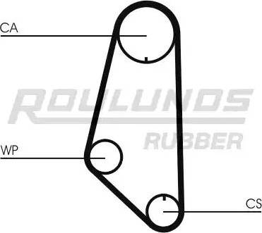 Roulunds Rubber RR1304 - Ремінь ГРМ autozip.com.ua