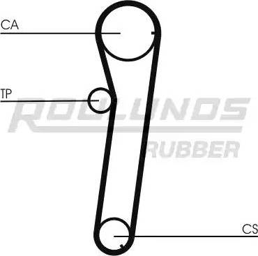 Roulunds Rubber RR1302 - Ремінь ГРМ autozip.com.ua