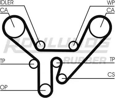 Roulunds Rubber RR1307 - Ремінь ГРМ autozip.com.ua
