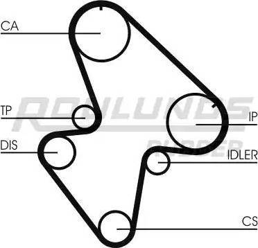 Roulunds Rubber RR1319 - Ремінь ГРМ autozip.com.ua