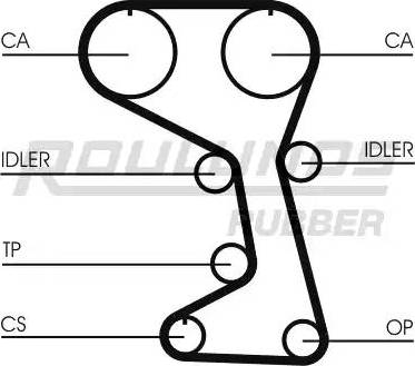 Roulunds Rubber RR1317 - Ремінь ГРМ autozip.com.ua