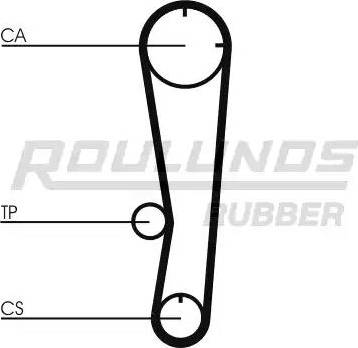 Roulunds Rubber RR1388 - Ремінь ГРМ autozip.com.ua