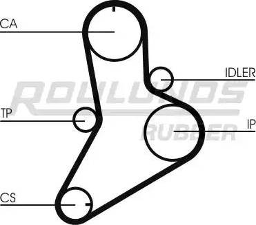 Roulunds Rubber RR1336 - Ремінь ГРМ autozip.com.ua