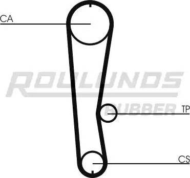 Roulunds Rubber RR1337 - Ремінь ГРМ autozip.com.ua