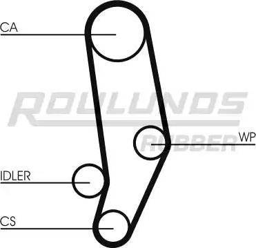 Roulunds Rubber RR1324 - Ремінь ГРМ autozip.com.ua