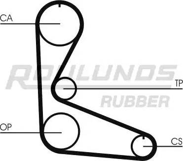 Roulunds Rubber RR1326 - Ремінь ГРМ autozip.com.ua
