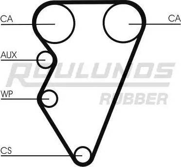 Roulunds Rubber RR1320 - Ремінь ГРМ autozip.com.ua