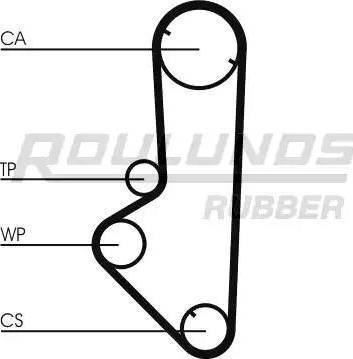 Roulunds Rubber RR1321 - Ремінь ГРМ autozip.com.ua