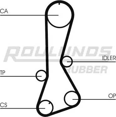 Roulunds Rubber RR1331 - Ремінь ГРМ autozip.com.ua