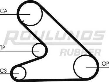 Roulunds Rubber RR1327 - Ремінь ГРМ autozip.com.ua