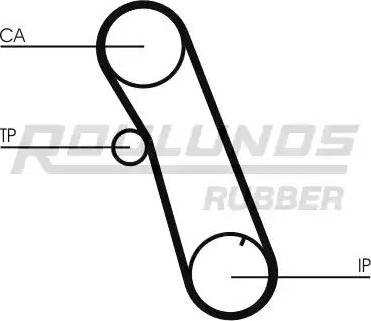 Roulunds Rubber RR1377 - Ремінь ГРМ autozip.com.ua
