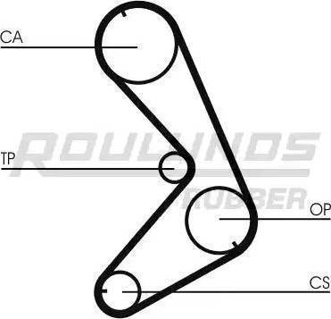 Roulunds Rubber RR1295 - Ремінь ГРМ autozip.com.ua