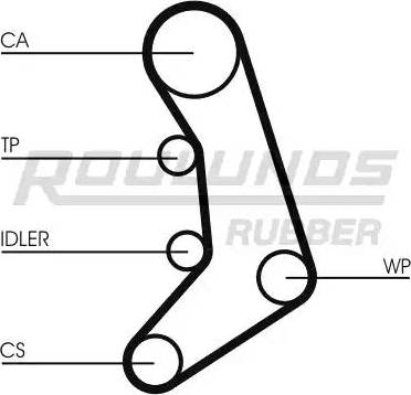 Roulunds Rubber RR1292 - Ремінь ГРМ autozip.com.ua