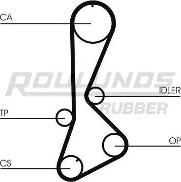 Roulunds Rubber RR1243K1 - Комплект ременя ГРМ autozip.com.ua