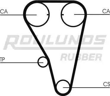 Roulunds Rubber RR1259 - Ремінь ГРМ autozip.com.ua