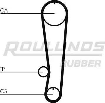Roulunds Rubber RR1256 - Ремінь ГРМ autozip.com.ua