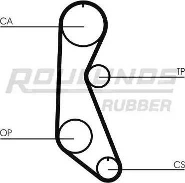 Roulunds Rubber RR1252 - Ремінь ГРМ autozip.com.ua