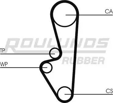 Roulunds Rubber RR1419 - Ремінь ГРМ autozip.com.ua