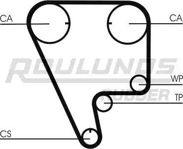 Roulunds Rubber RR1265 - Ремінь ГРМ autozip.com.ua
