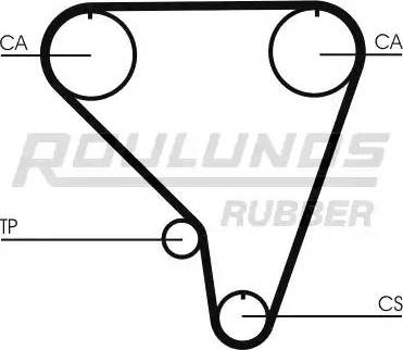 Roulunds Rubber RR1270 - Ремінь ГРМ autozip.com.ua