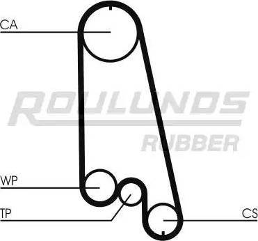 Roulunds Rubber RR1205 - Ремінь ГРМ autozip.com.ua