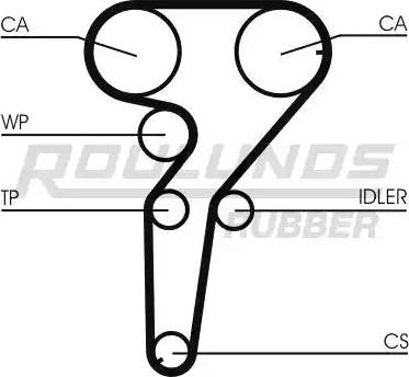 Roulunds Rubber RR1200 - Ремінь ГРМ autozip.com.ua