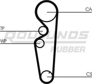 Roulunds Rubber RR1202 - Ремінь ГРМ autozip.com.ua