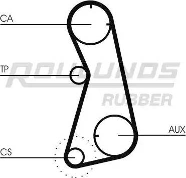 Roulunds Rubber RR1207 - Ремінь ГРМ autozip.com.ua