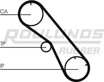 Roulunds Rubber RR1218 - Ремінь ГРМ autozip.com.ua