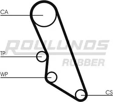 Roulunds Rubber RR1213 - Ремінь ГРМ autozip.com.ua