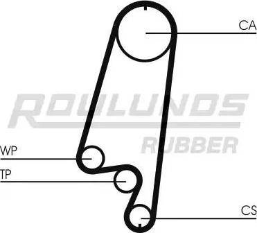 Roulunds Rubber RR1212 - Ремінь ГРМ autozip.com.ua