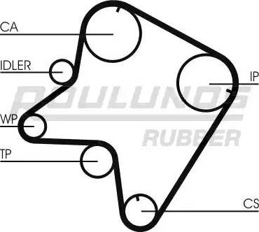 Roulunds Rubber RR1289 - Ремінь ГРМ autozip.com.ua