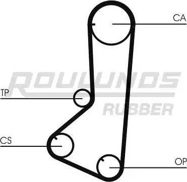 Roulunds Rubber RR1236K1 - Комплект ременя ГРМ autozip.com.ua