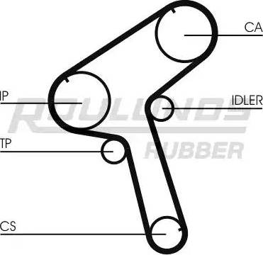 Roulunds Rubber RR1232 - Ремінь ГРМ autozip.com.ua