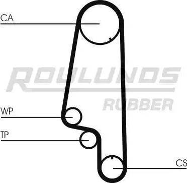 Roulunds Rubber RR1229 - Ремінь ГРМ autozip.com.ua