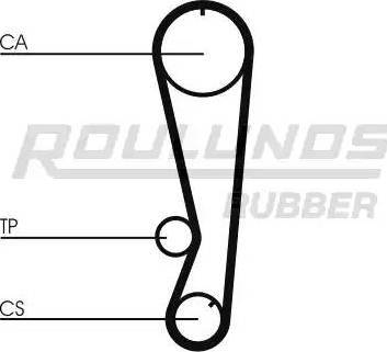 Roulunds Rubber RR1244K1 - Комплект ременя ГРМ autozip.com.ua