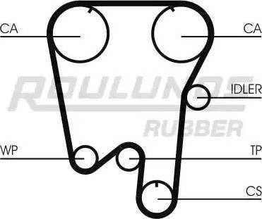 Roulunds Rubber RR1222 - Ремінь ГРМ autozip.com.ua