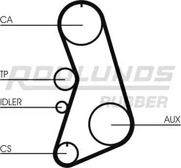 Roulunds Rubber RR1227 - Ремінь ГРМ autozip.com.ua