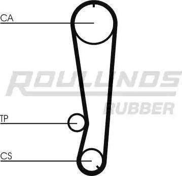 Roulunds Rubber RR1271K1 - Комплект ременя ГРМ autozip.com.ua