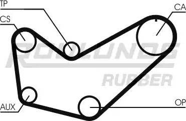 Roulunds Rubber RR1278 - Ремінь ГРМ autozip.com.ua