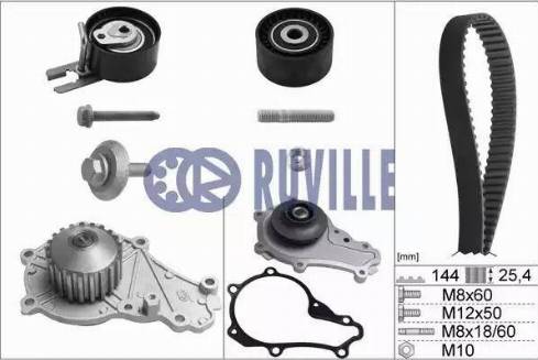 Ruville 55953702 - Водяний насос + комплект зубчатого ременя autozip.com.ua